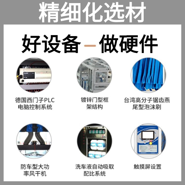 無(wú)人值守自動(dòng)洗車機(jī)