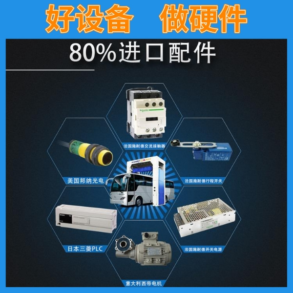 大巴車(chē)全自動(dòng)洗車(chē)機(jī)