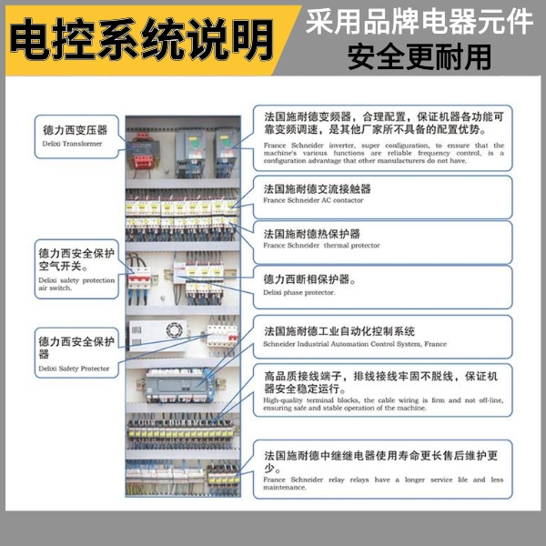 江蘇龍門(mén)往復(fù)式洗車(chē)機(jī)價(jià)格