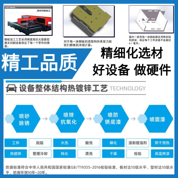 隧道自動洗車設(shè)備價(jià)格